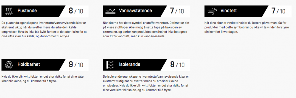 Skogstad Larstinden Black Turbukse Herre Turbukse No